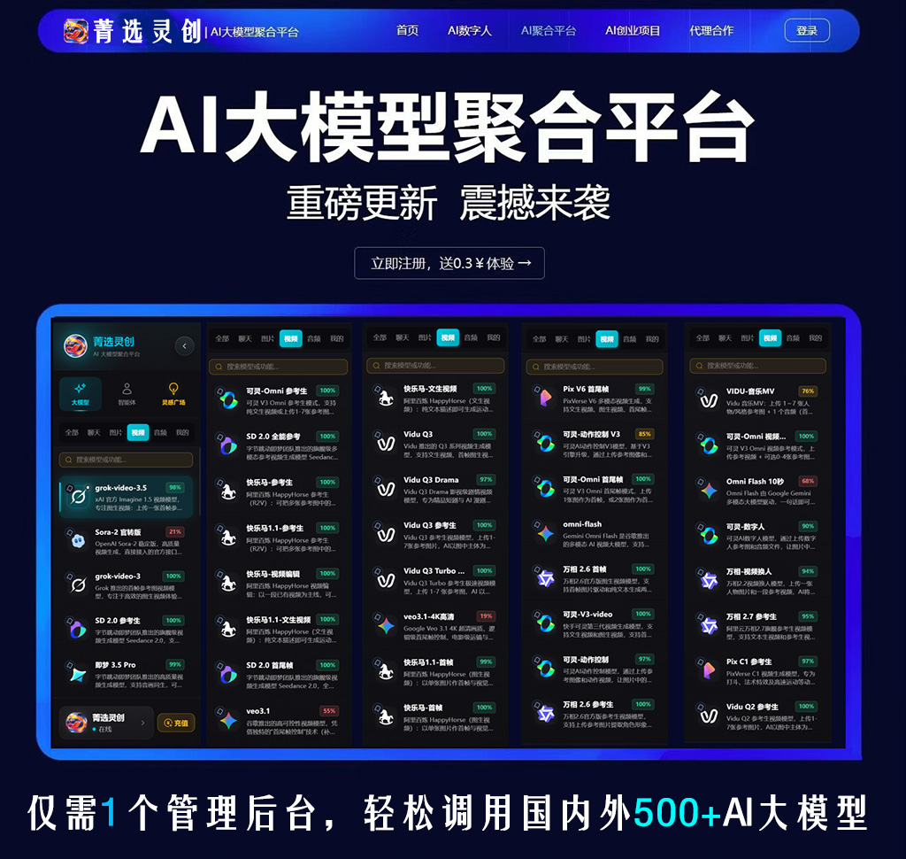电商视频制作样张